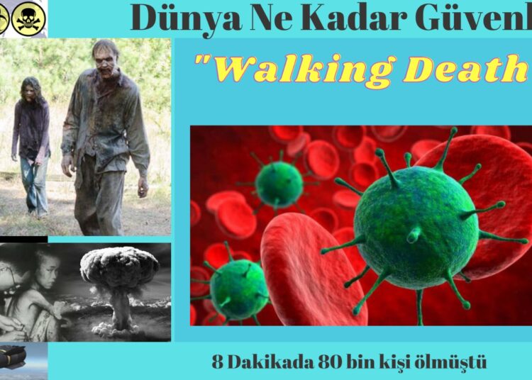 Dünya Ne Kadar Güvenli? – Recep KOCA