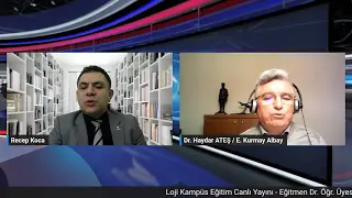 Loji Kampüs Eğitmen  Dr. Öğr. Üyesi  Haydar Ateş