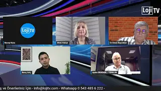 İsrail Filistin Savaşı’nın Piyasalara Etkileri