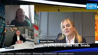 Ayşem Ulusoy Utikad Yönetim Kurulu Başkan Yardımcısı