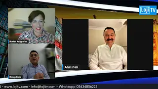 Verimliliğin Esası Kendini Sevmek Anıl İnan