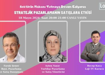 Stratejik Pazarlamanın Satışlara Etkisi