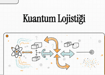 Veri, Olasılık ve Adaptasyon: Lojistikte Kuantum Devrimi