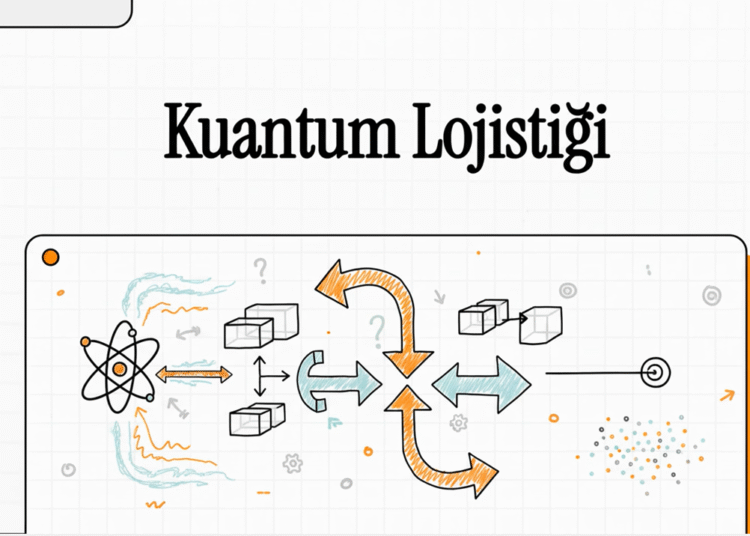 Veri, Olasılık ve Adaptasyon: Lojistikte Kuantum Devrimi