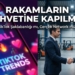 Rakamların Şehvetine Kapılmak
