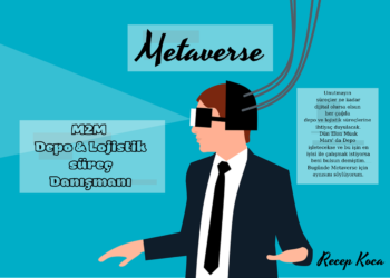Metaverse Evreninde Lojistiğin Geleceği